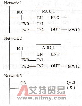 锁存溢出故障位指令应用举例