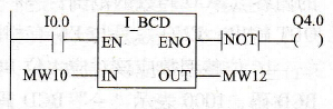 I_BCD转换指令应用举例