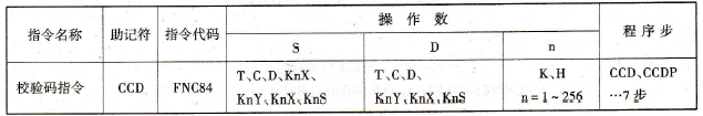 校验码指令