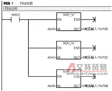 模拟量转换成数字量（A/D转换）