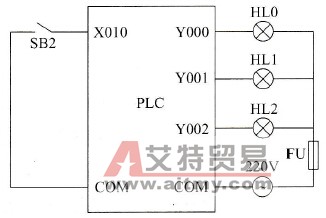 PLC彩灯控制接线图