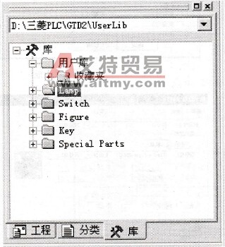 库列表框