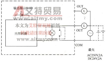 CPIH-X/XA型PLC继电器输出型的内部电路