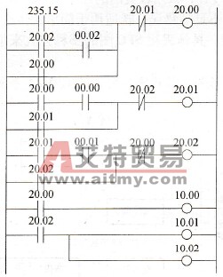 使用通用逻辑指令实现顺序控制的梯形图