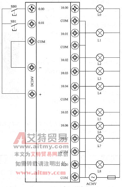 天塔之光PLC控制系统接线图