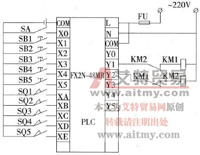 小车自动寻址系统控制PLC接线图