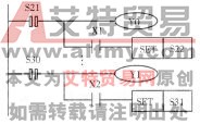 图2 -5 -10 STL指令与双线圈