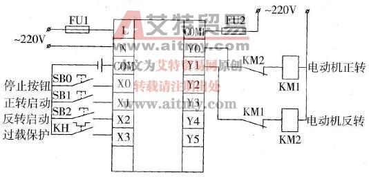 接线图