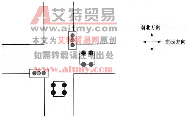 范例示意