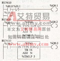 三台电动机分时起动梯形图程序