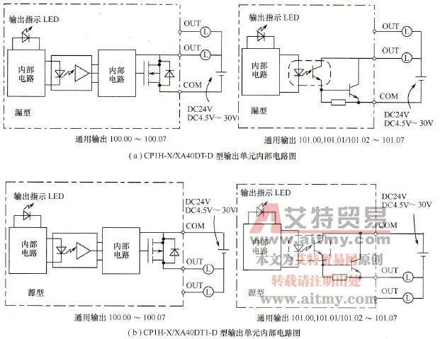 CP1H-X/XA型晶体管输出单元电路图