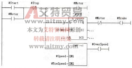 S7-300/400功能块应用举例