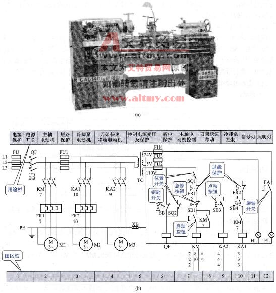 CA6140普通车床电气控制线路图