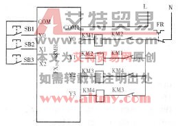 图2 -6 -6 PLC控制三相异步电动机丫一△减压启动的外部接线图