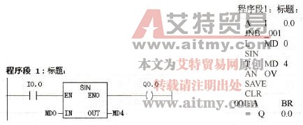 求正弦值(SIN)指令示例