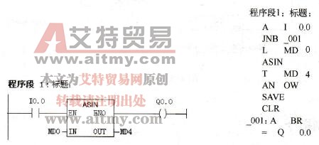 求反正弦值(ASIN)指令示例