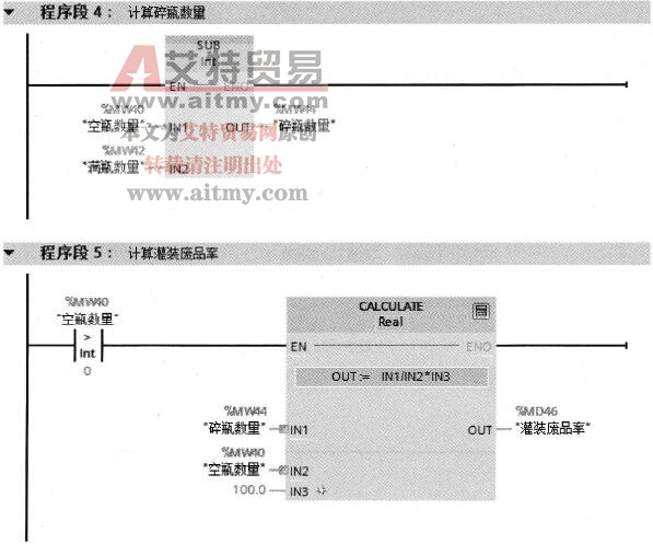“计数统计”子程序FC3（续接）