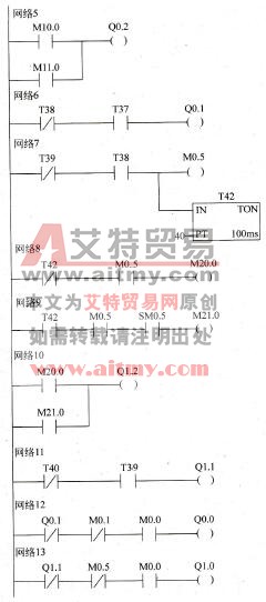 图 3 -10（续）