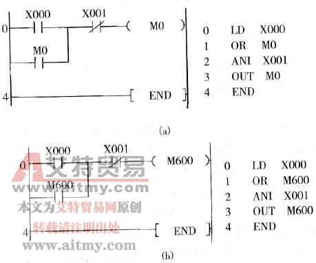 PLC的辅助继电器说明