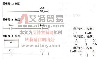 无条件跳转指令示例