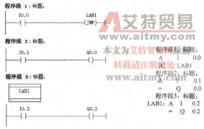 条件跳转指令示例