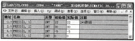数据视图方式的数组元素及初值