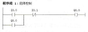 功能块中的程序