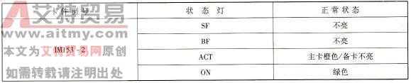 S7 - 300PLC的ET200M (IM153 -2)运行状态