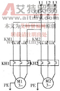 PLC控制三相交流异步电动机的程序设计