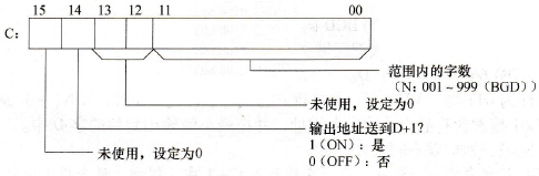 C的使用