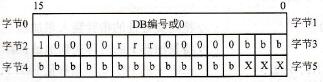 S7-300/400参数类型Pointer的应用