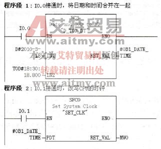 程序