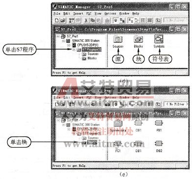 项目的分层结构的表示方法之一