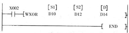 PLC的逻辑字“异或”指令(WXOR)说明