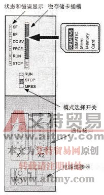 CPL- 315 - 2DP