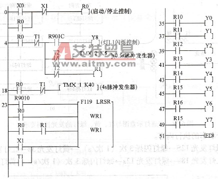 控制二的程序