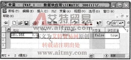 监控参数