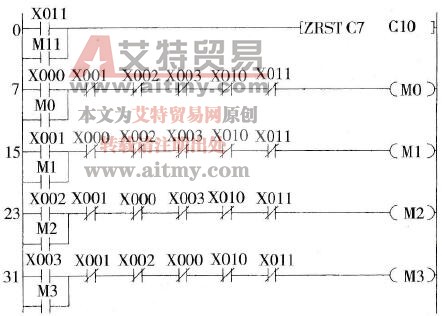 键盘输入单元程序