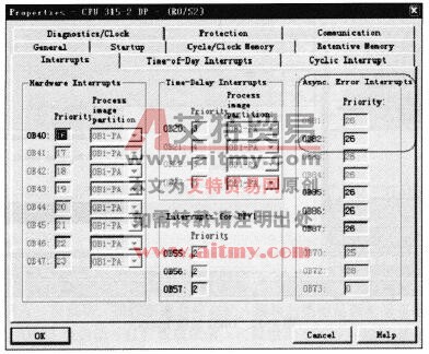 CPU中的“Interrupts”选项