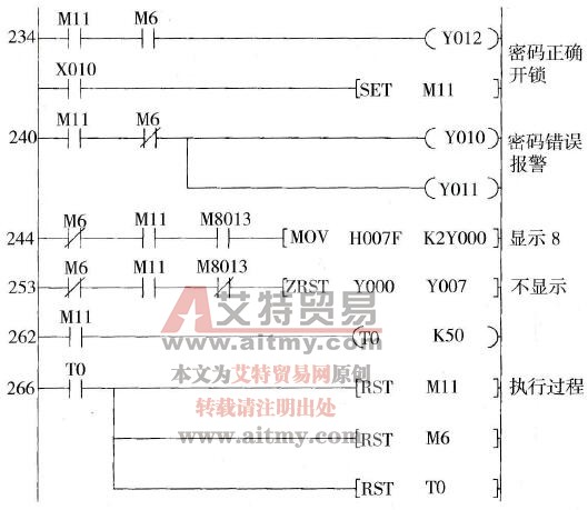 密码锁执行单元程序