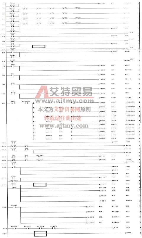 密码锁控制系统PLC梯形图