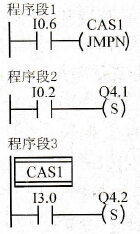 JMPN跳转指令