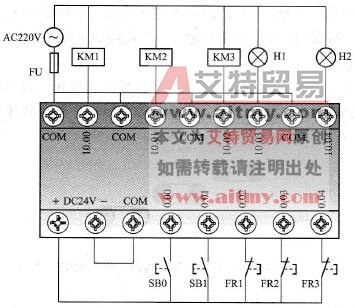 物料传送带运输机PLC接线图