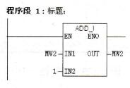 OB10中的程序