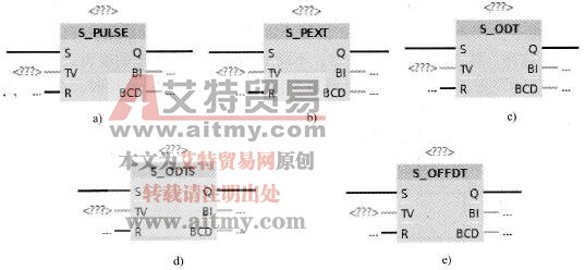 SIMATIC定时器指令