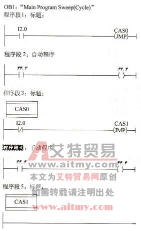 自动/手动程序1
