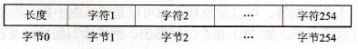  字符串的格式