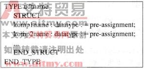 声明