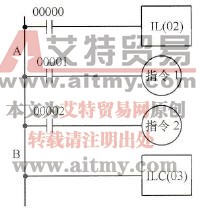 带有联锁的梯形图