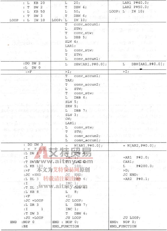 间接寻址转换